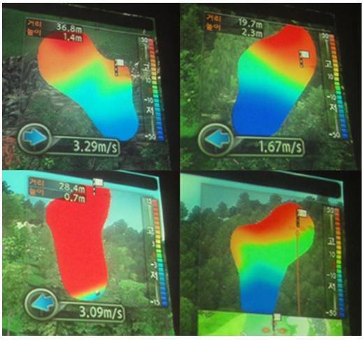 Màn hình thu nhỏ hiển thị khu vực chơi golf