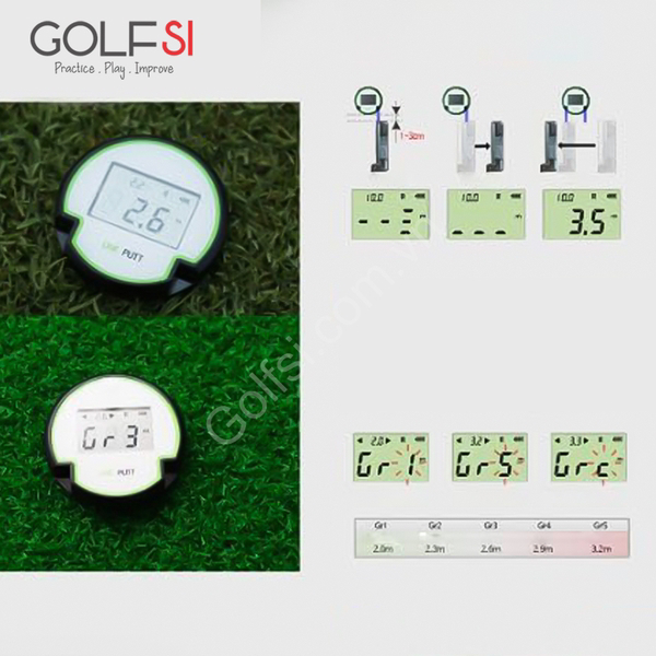 Thiết Bị Tập Putt 3D