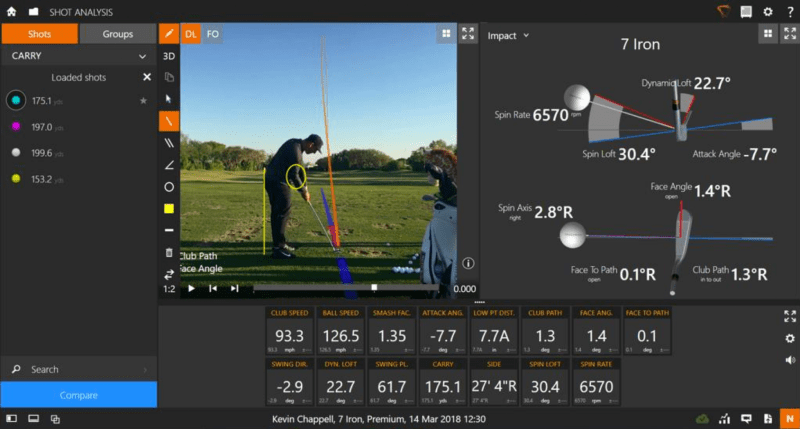 dữ liệu mà trackman thu thập được