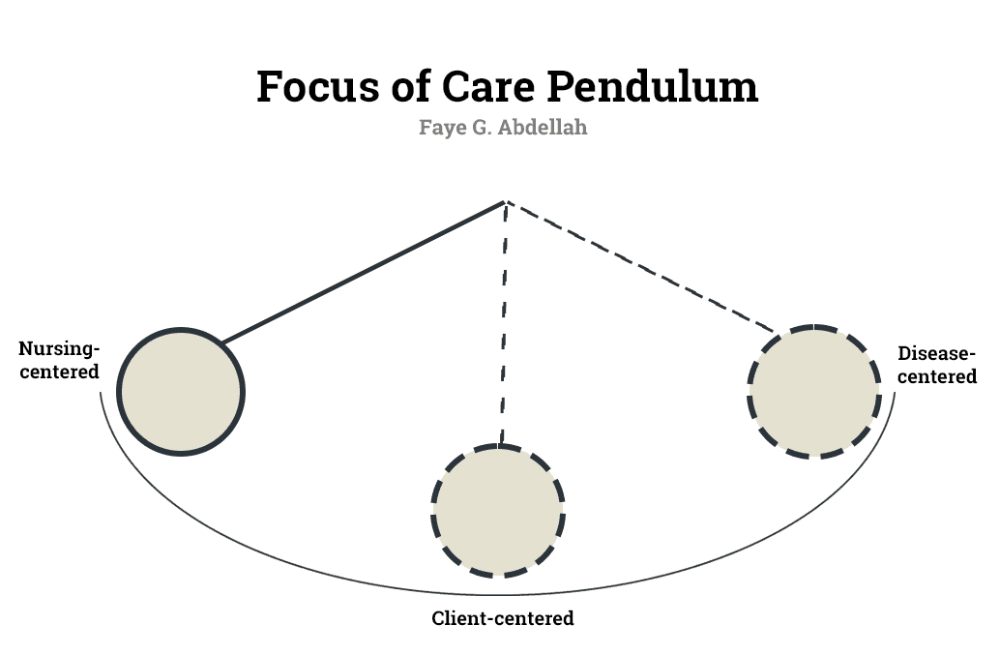 5 Mẹo Tập Putting Trong Nhà Giúp Cải Thiện Điểm Số