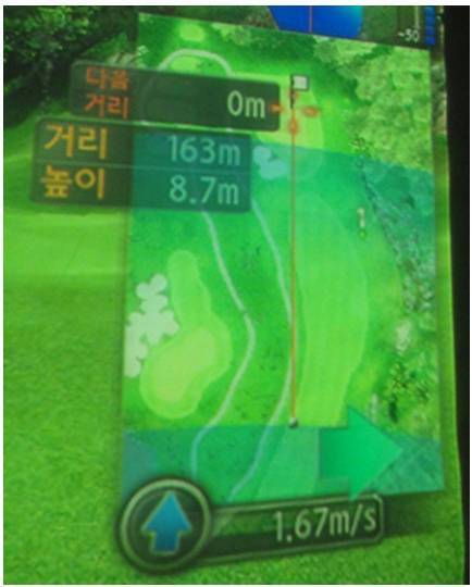 Màn hình hiển thị gió và khoảng cách