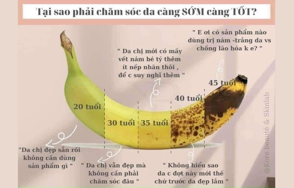 LẮNG NGHE