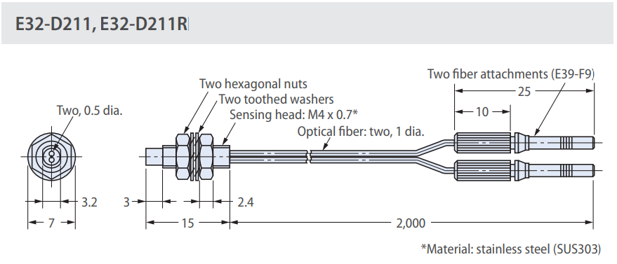 Kich thuoc E32-D211 E32-D211R 2M Omron
