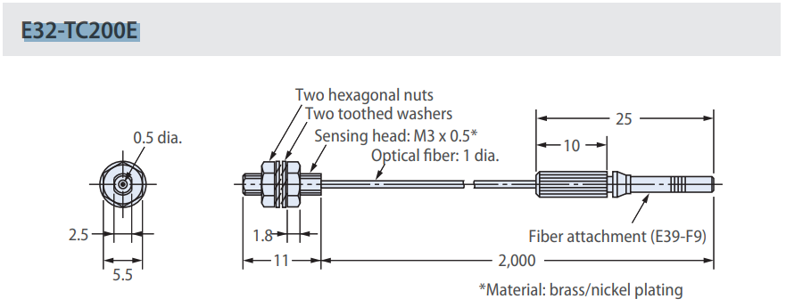 Kich thuoc E32-TC200E 2m OMS