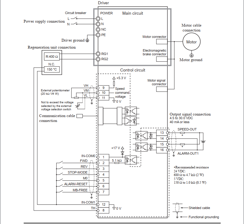 Sơ đồ đấu dây Bộ điều khiển động cơ không chổi than Oriental Motor BLED6SM
