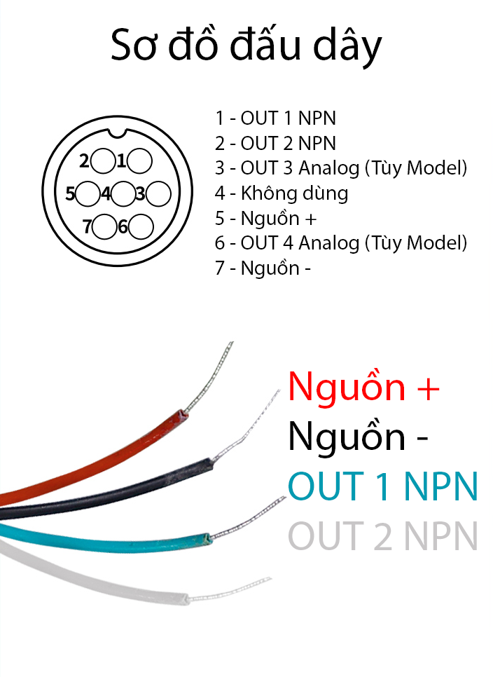 Hướng dẫn đấu dây