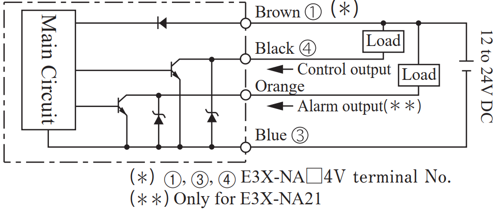 Sơ đồ đấu nối E3X-NA11 Sơ đồ đấu dây bộ khuếch đại cảm biến sợi quang OMRON E3X-NA11