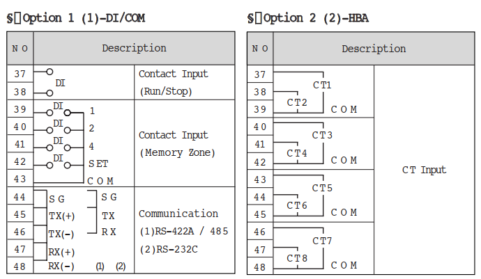 Sơ đồ đấu dây MC9 Hanyoung 2