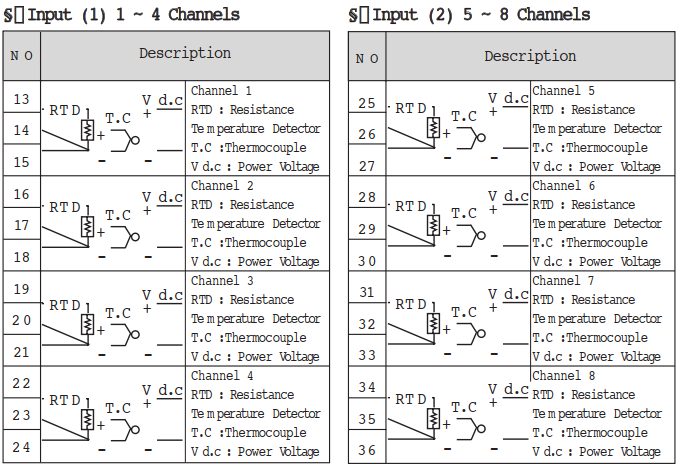 Sơ đồ đấu dây MC9 Hanyoung 3