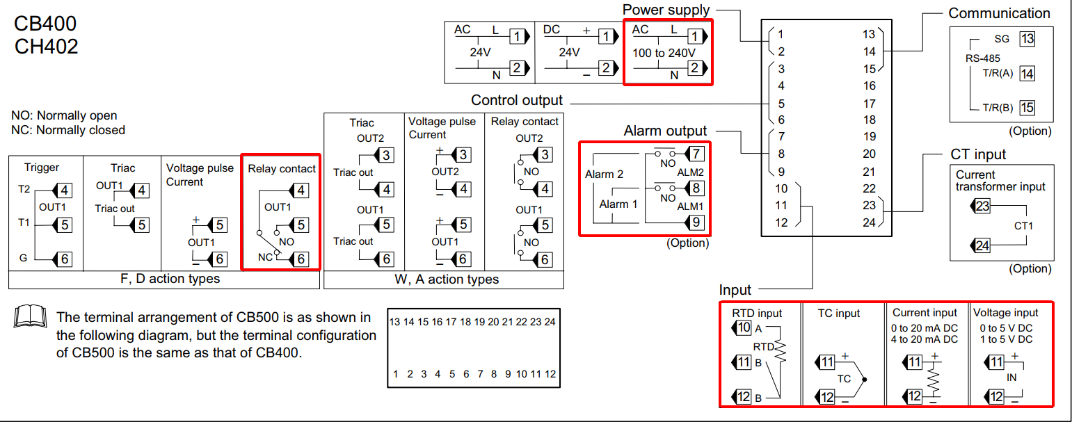 Sơ đồ đấu dây RKC CH402 FK02-M*AN-NN