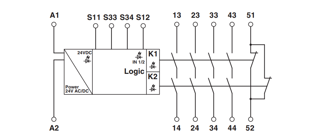 so do dau noi co ban