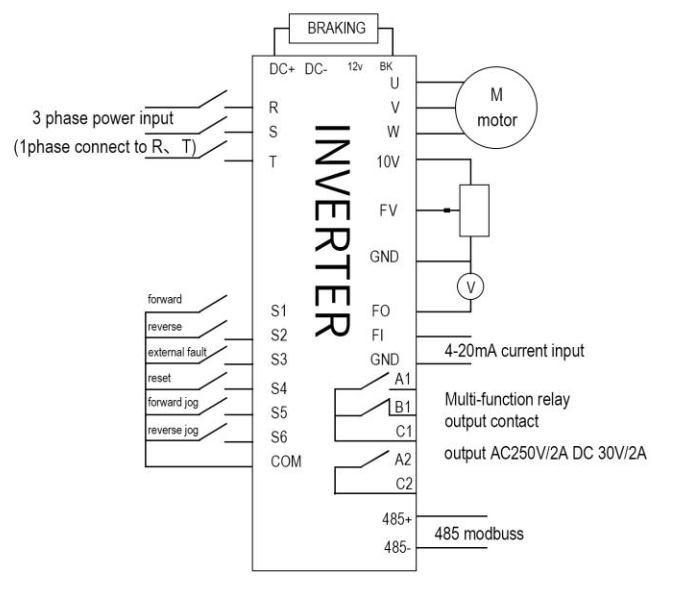 Sơ đồ đấu nối chân điều khiển AE200H