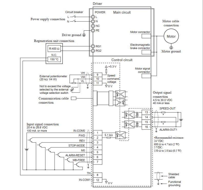 Mạch điều khiển Bộ điều khiển động cơ không chổi than Oriental Motor BLED6SM