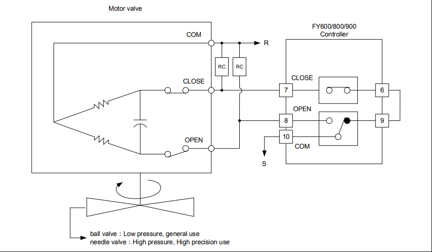 Sơ đồ đấu nối điều khiển motor valve
