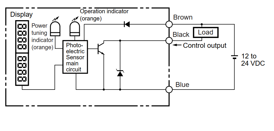 Sơ đồ đấu nối E3X-DA11-S