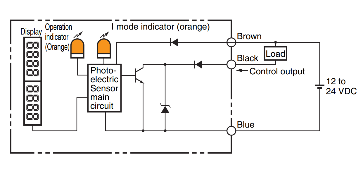 Sơ đồ đấu nối E3X-DAC11-S