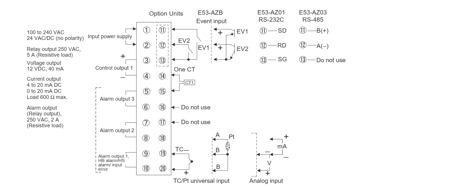 Sơ đồ đấu nối E5AZ-R3