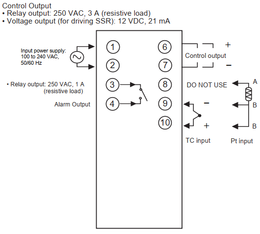 Sơ đồ đấu nối E5EWL