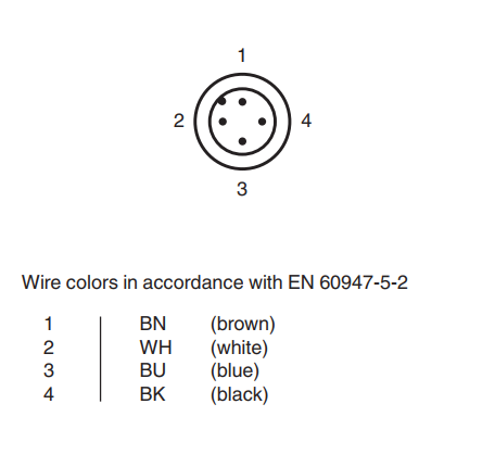 Sơ đồ đấu dây đầu nối M12