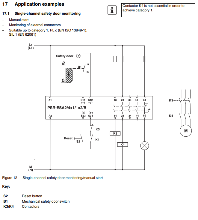 so do dau noi cong tac canh cua