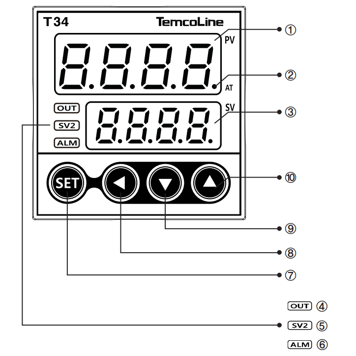 Tổng quan chức năng temcoline t34-s00