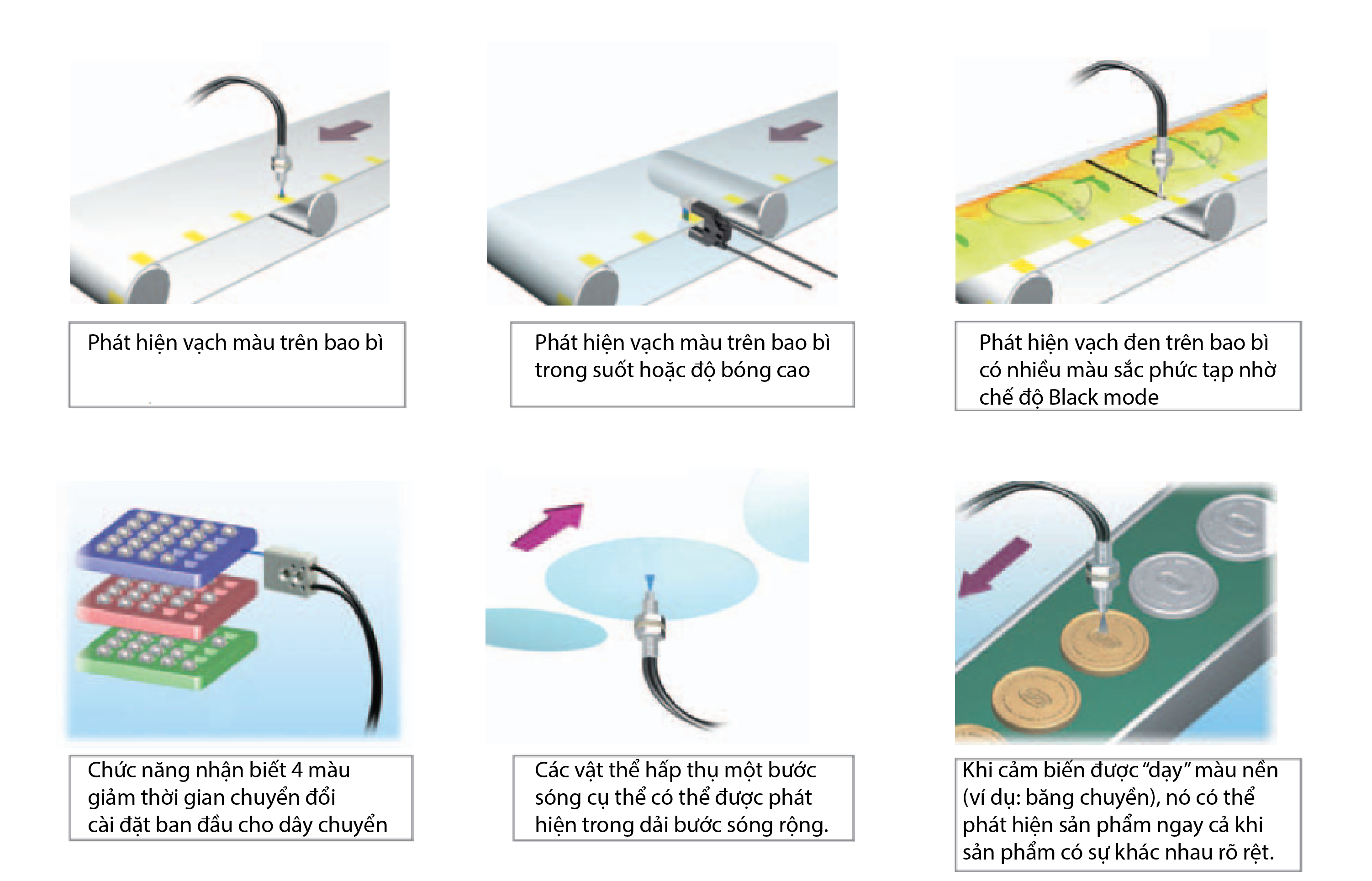 Các chức năng vượt trội của E3X-DAC11-S