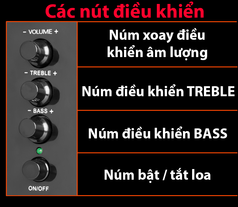 Bộ Loa Máy Vi Tính Công Suất Lớn SADA D-202, Có Núm Chỉnh BASS Và TREBLE