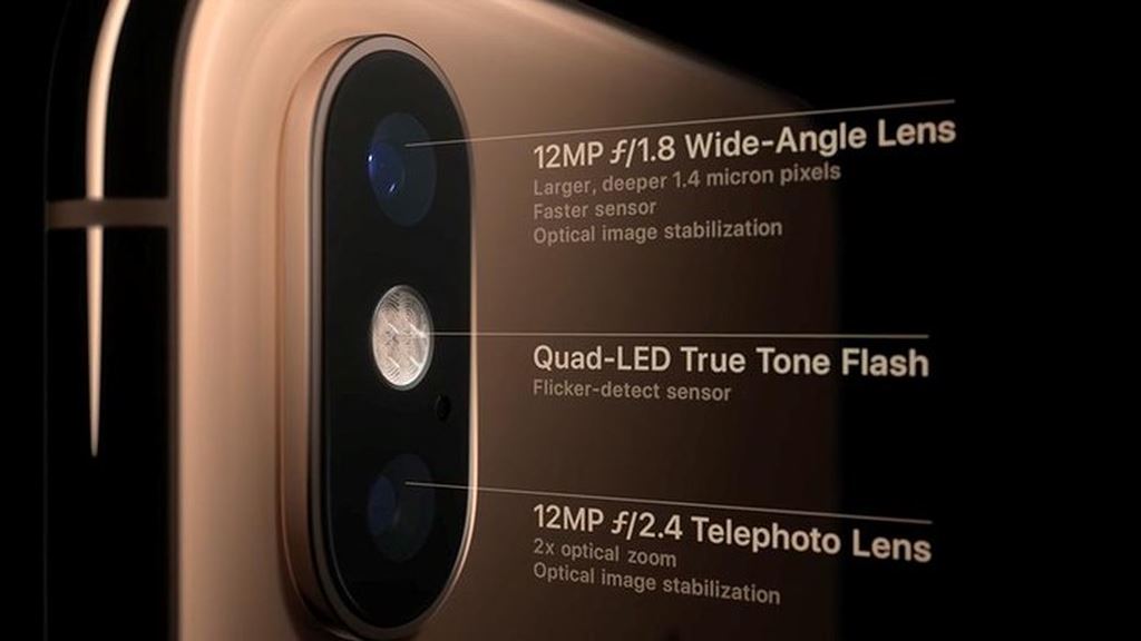 Camera tích hợp trí tuệ nhân tạo