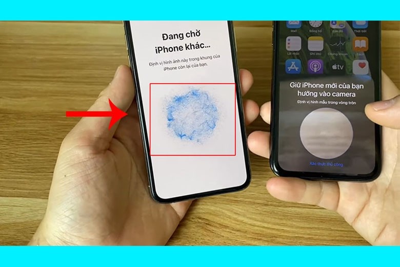 Chuyển đổi dữ liệu trên QR code