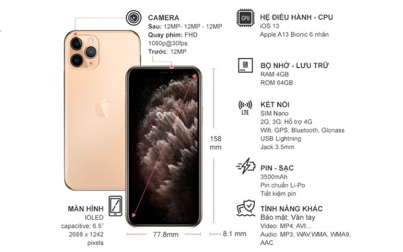 Hiệu năng thách thức mọi đối thủ