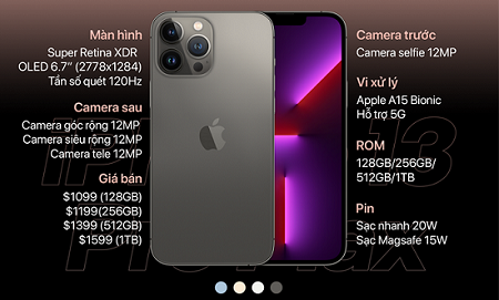 iPhone 13 Pro Max có bộ vi xử lý A15 Bionic cực kỳ mạnh mẽ