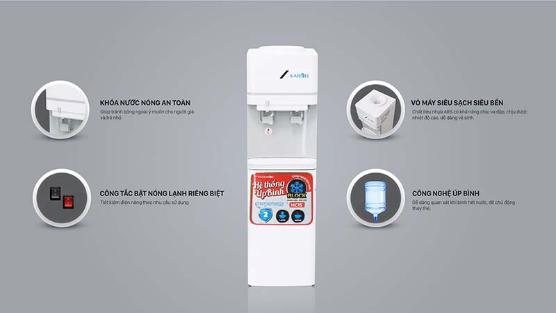 Cây nóng lạnh Karofi úp bình HC15 an toàn và tiết kiệm