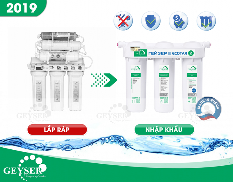 Máy lọc nước Geyser Ecotar 2