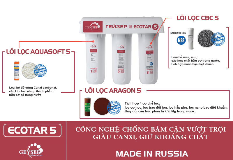 Máy lọc nước Geyser Ecotar 5 bộ 3 lõi lọc tích hợp 10 tầng