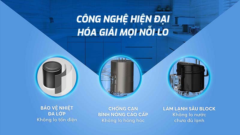 Máy lọc nước Karofi KAD-L56 công nghệ hiện đại