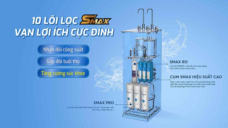 Máy lọc nước Karofi KAD-L56 sử dụng 10 lõi lọd