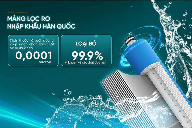 Màng RO 100GPD nhập khẩu từ Hàn Quốc