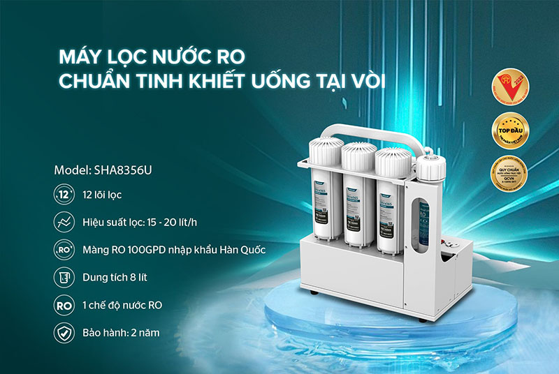 Máy lọc nước RO lắp dưới tủ bếp Sunhouse 12 lõi SHA8356U