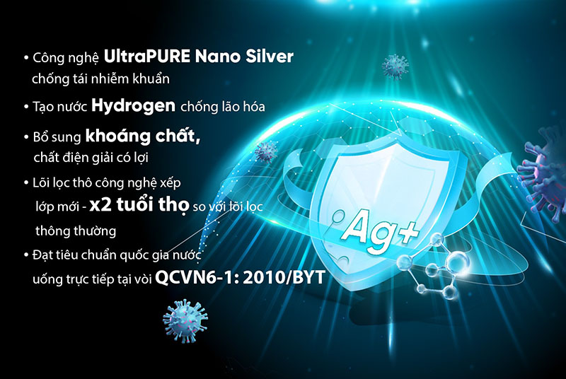 Các công nghệ tốt cho sức khỏe mà Sunhouse áp dụng