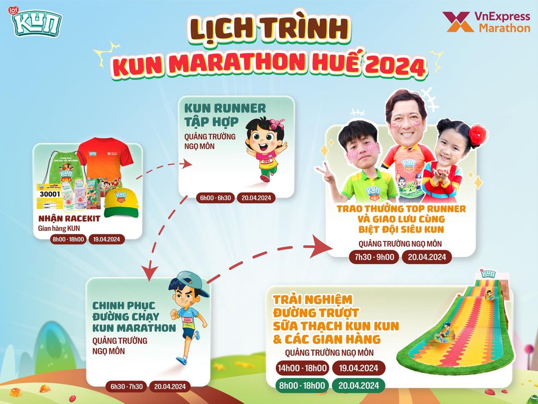 đường trượt sữa thạch kun kun ở huế