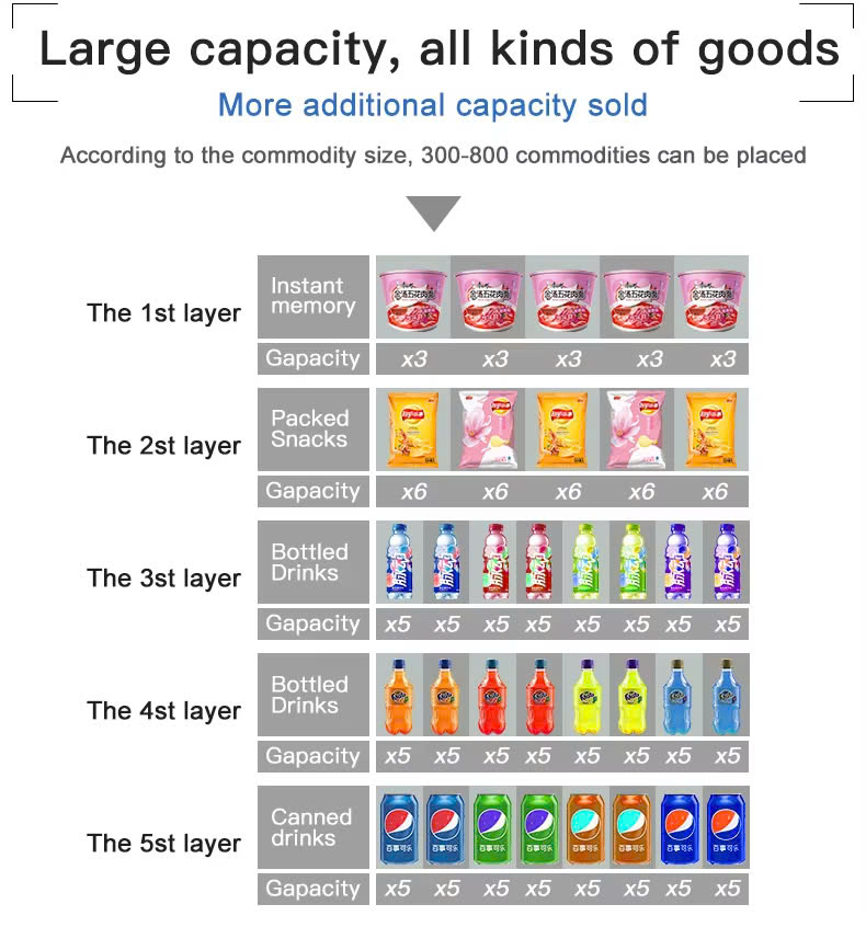 Máy Bán Hàng Tự Động_BHTDKB09_Dochoikinhbac_ Giải trí thu hút hấp dẫn