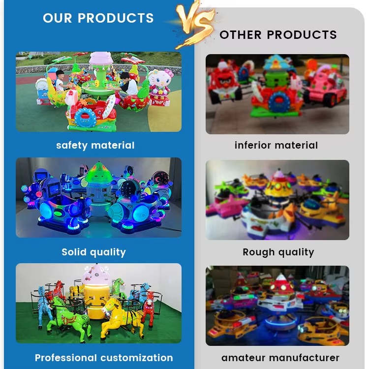 Đu quay vũ trụ mini bay led DQMNKB01Dochoikinhbac - Điểm nhấn nổi bật vui chơi giải trí