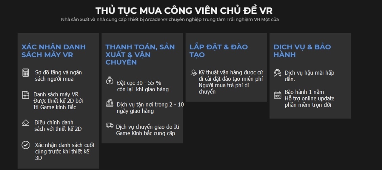 Khu Game VR - KVCGE1010- 54 m2 Công viên game giải trí VR thực tế ảo  - Game thùng siêu thị giải trí VR