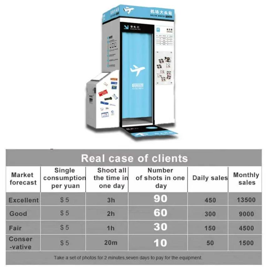 Máy Chụp Ảnh Hàn Quốc MCAKB12 Dochoikinhbac Giải trí hấp dẫn vui chơi