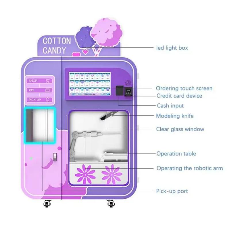Máy Bán Hàng Kem Tự Động_BHTDKB15_Dochoikinhbac_ Giải trí thu hút hấp dẫn
