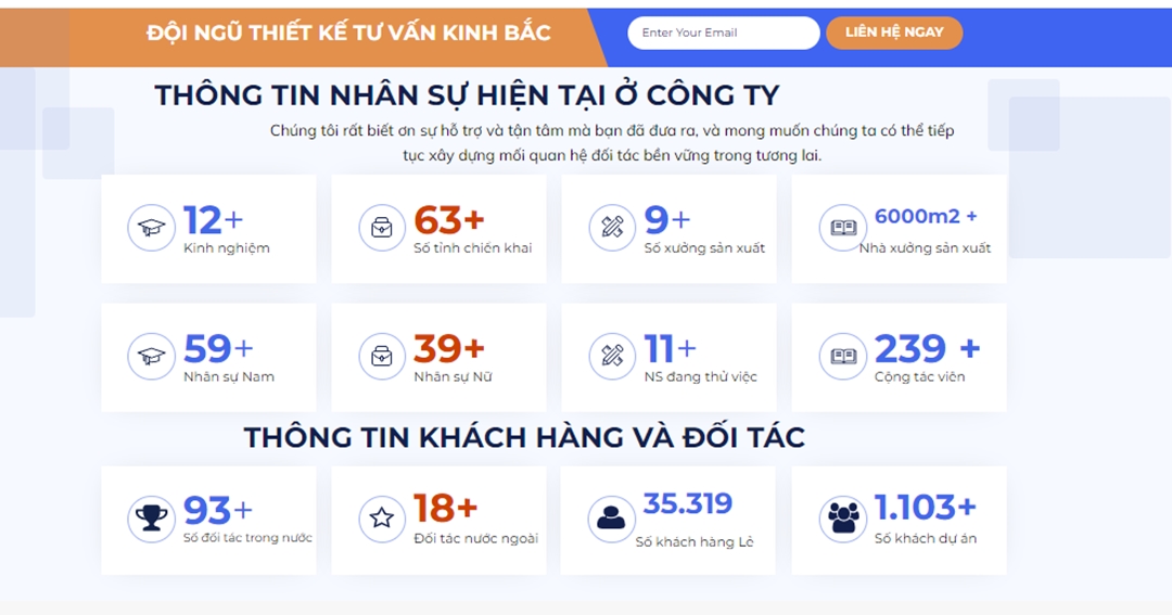 Bảng giá trọn gói tư vấn đầu tư thiết kế 3D video CÔNG VIÊN NƯỚC trên toàn quốc