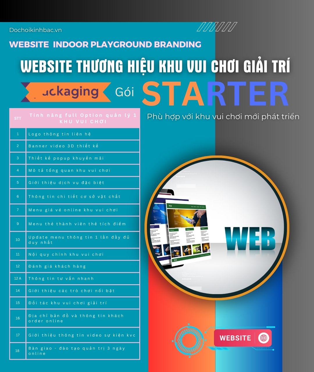 Website online bán vé quảng cáo khu vui chơi giải trí - Gói - ENTERPRISE - PHù hợp với khu vui chơi lớn và nhu cầu phát triển chuỗi