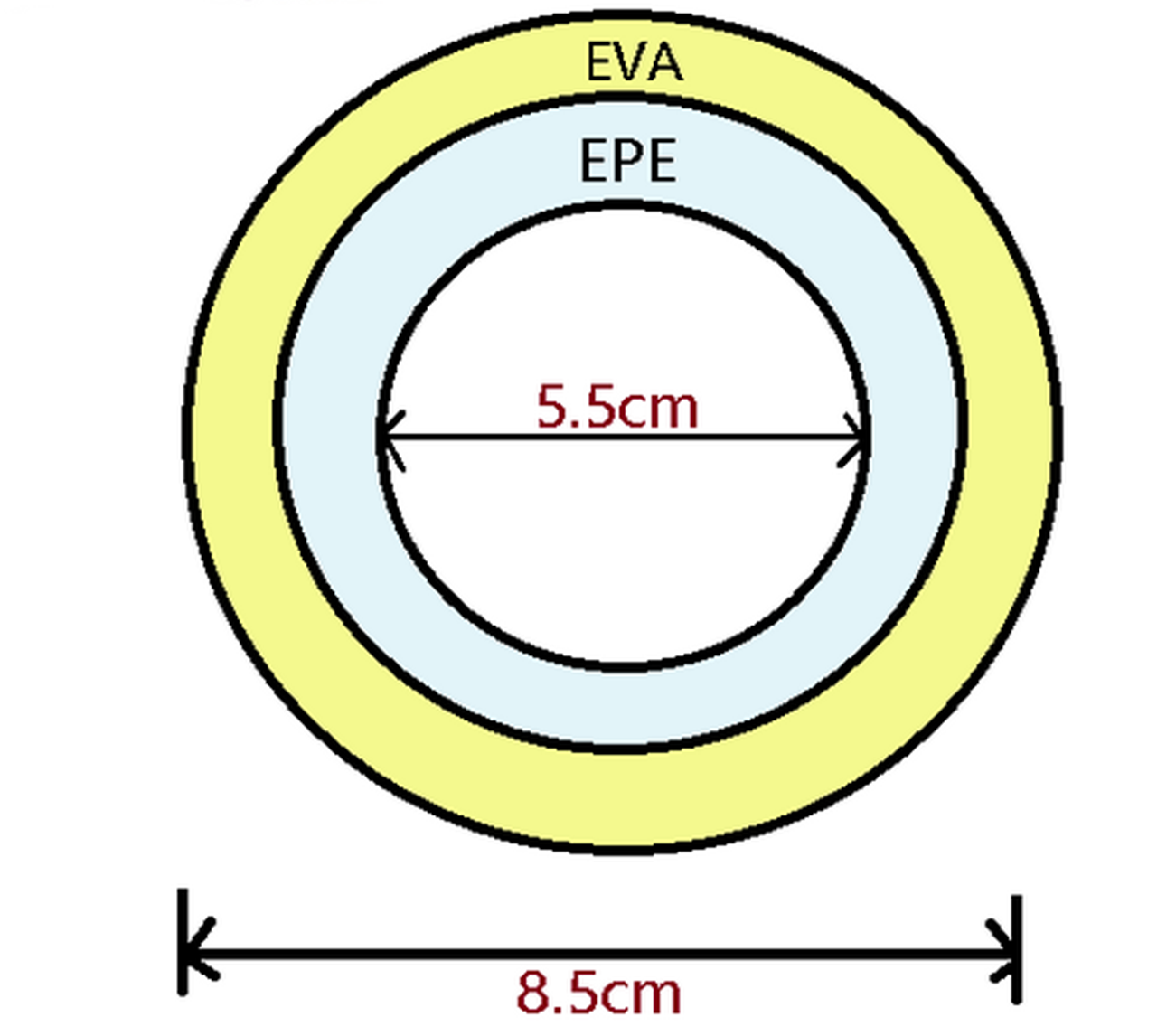 Xốp bọc cột PVC bóng 2.5m - Xốp cây nhà liên hoàn Chuyên dùng bọc khung thép tiêu chuẩn quốc tế