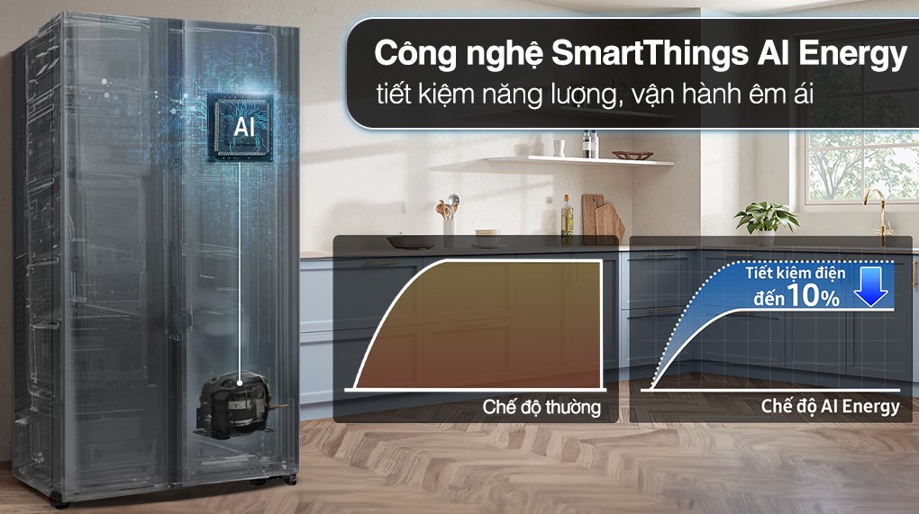 Khám Phá Công Nghệ Tủ Lạnh Samsung 2 Cánh Tiện Lợi và Hiện Đại