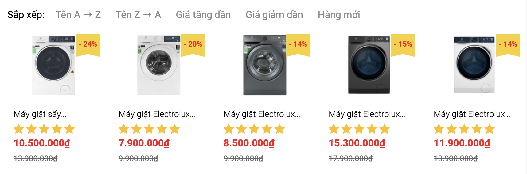 Giới thiệu về máy giặt